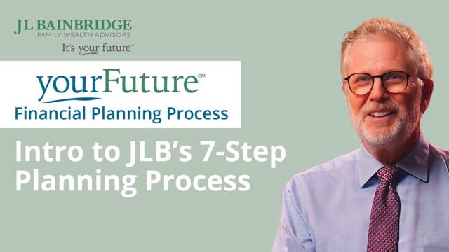 yourFuture Planning Process